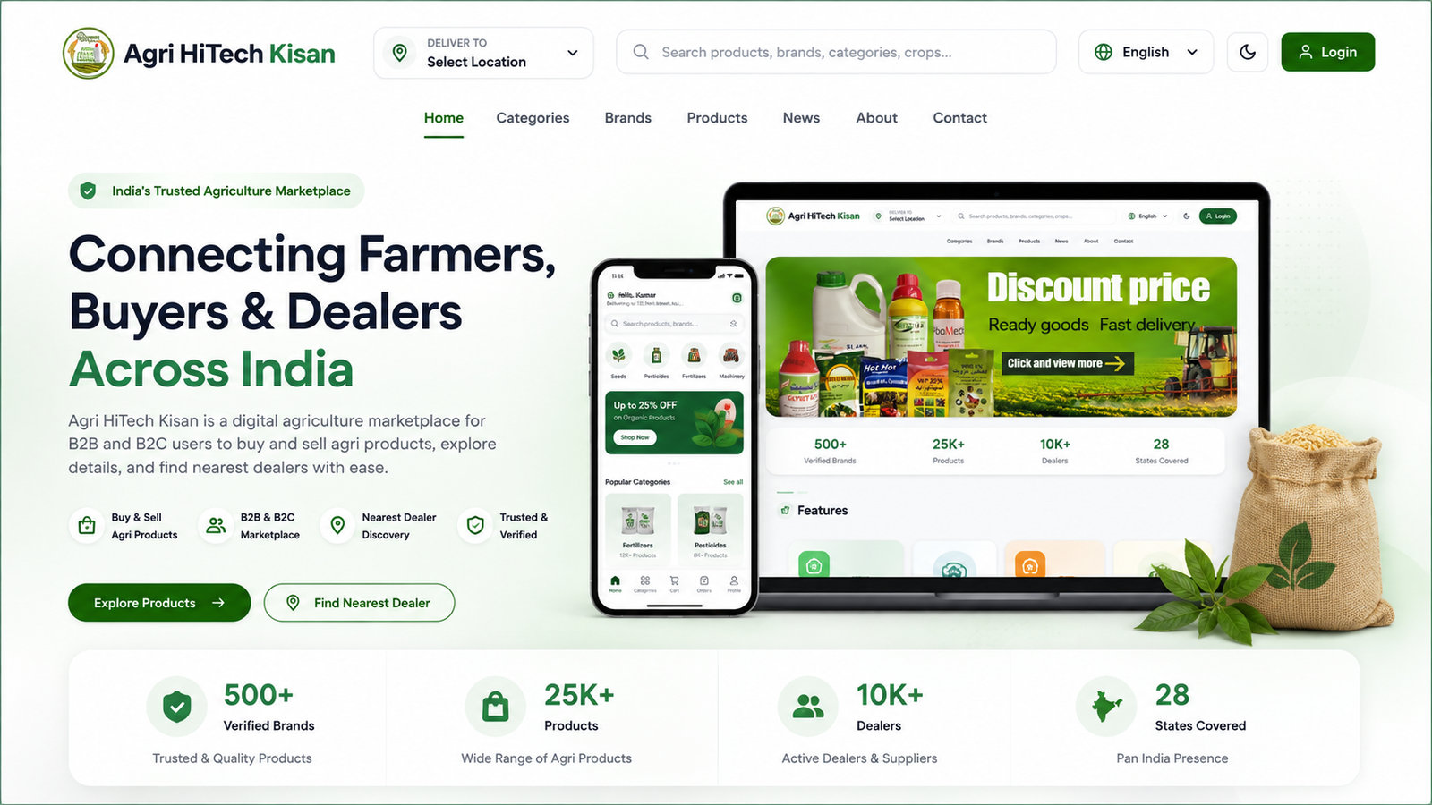 Agri Hitech Kisan project showcase